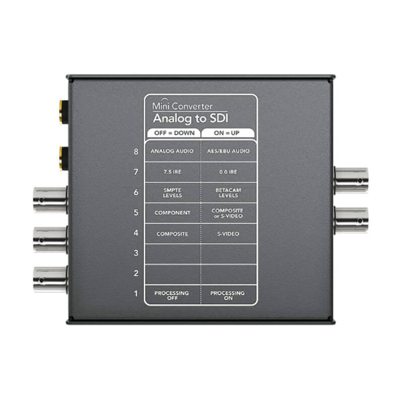 Back view of Blackmagic Analog to SDI