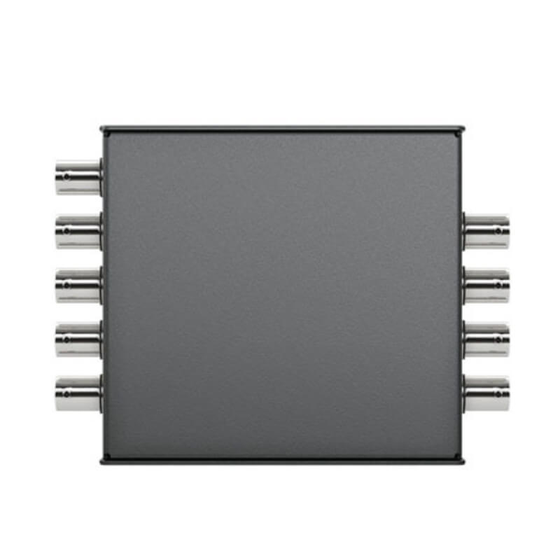 Back view of the Blackmagic SDI Distribution